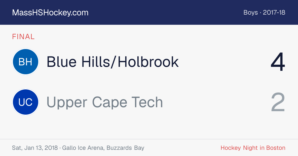 Blue Hills/Holbrook at Upper Cape Tech score card
