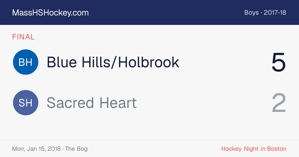 Blue Hills/Holbrook at Sacred Heart score card