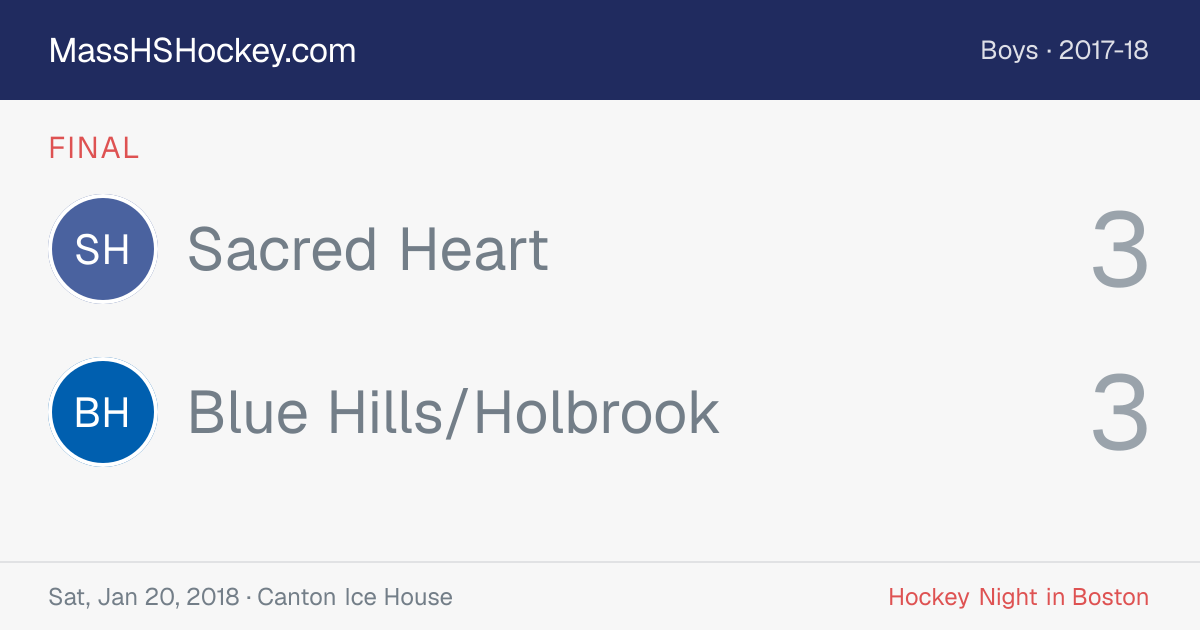 Sacred Heart at Blue Hills/Holbrook score card