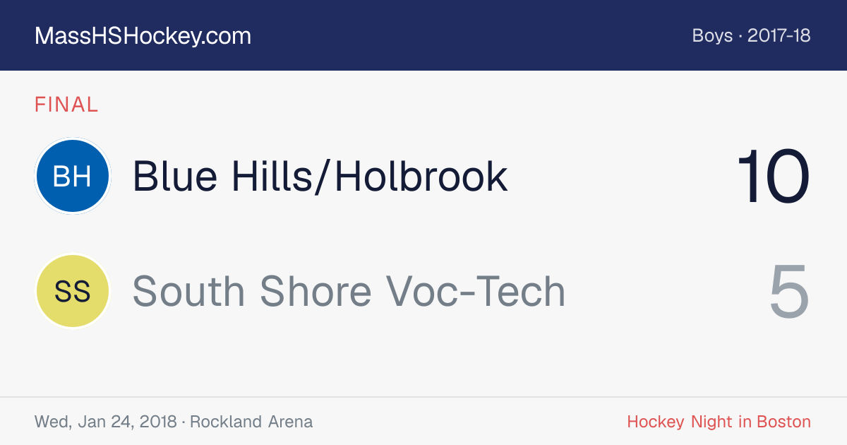 Blue Hills/Holbrook at South Shore Voc-Tech score card
