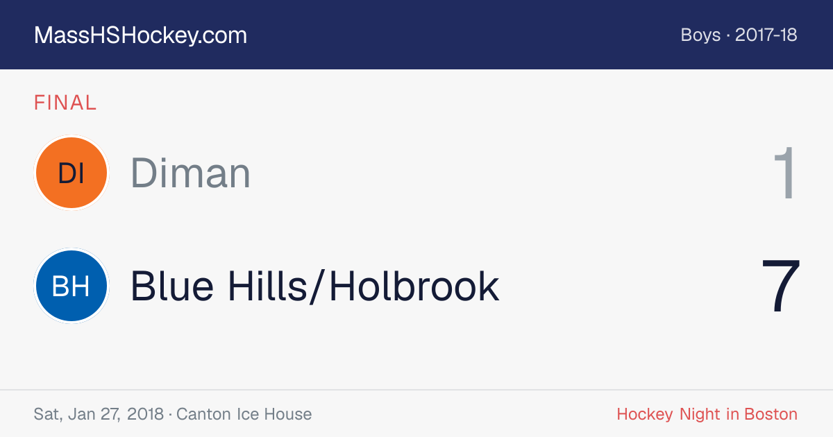 Diman at Blue Hills/Holbrook score card