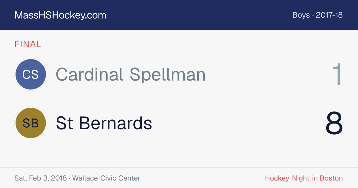 Cardinal Spellman at St Bernards score card