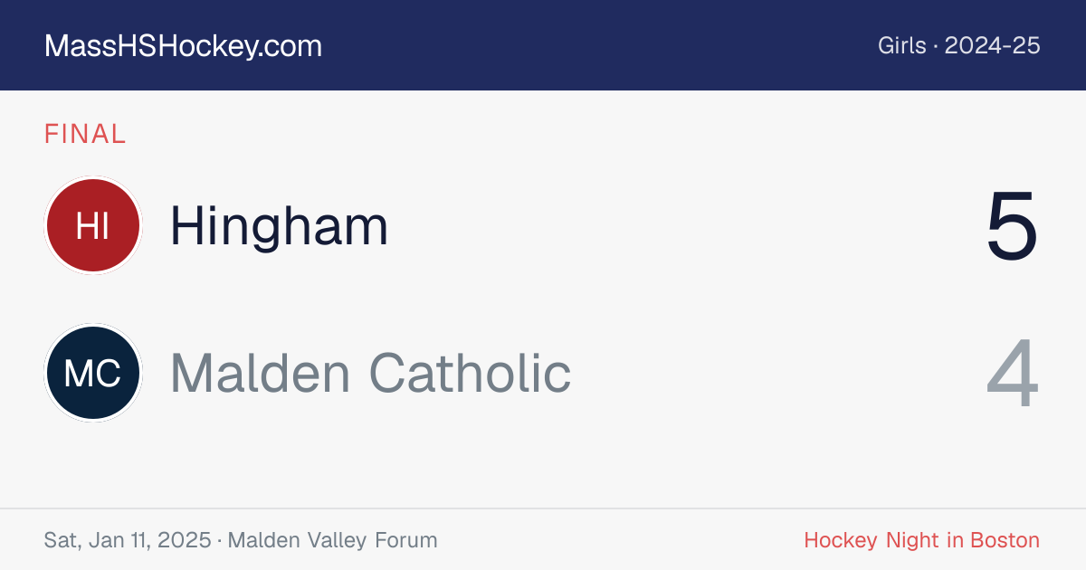 Hingham at Malden Catholic score card