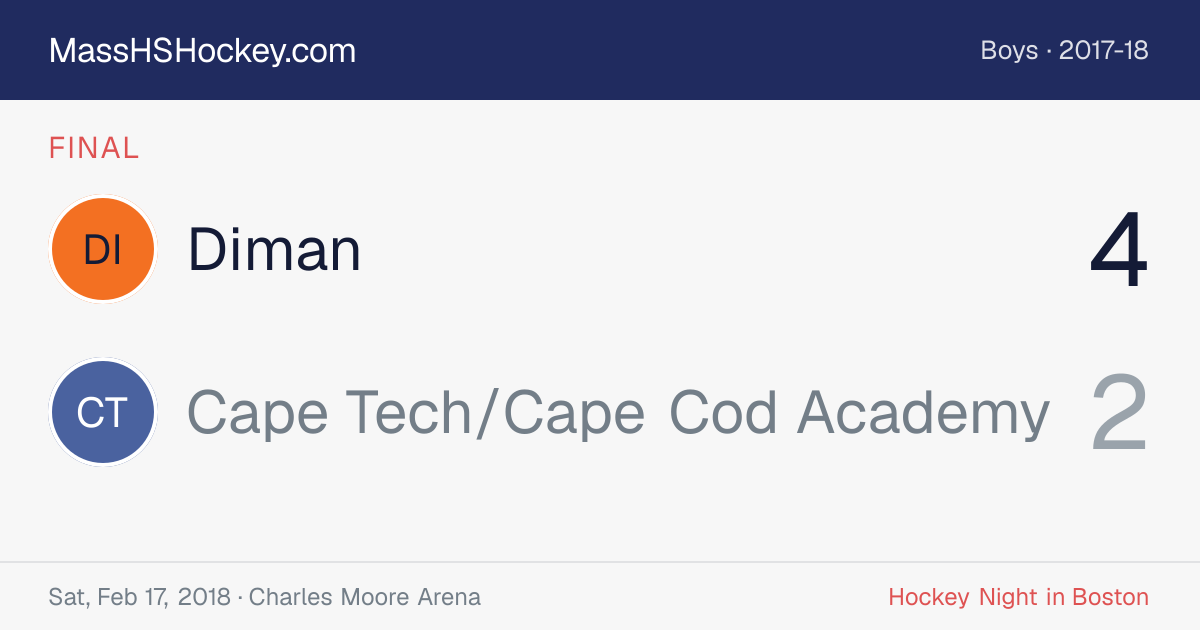 Diman at Cape Tech/Cape Cod Academy score card