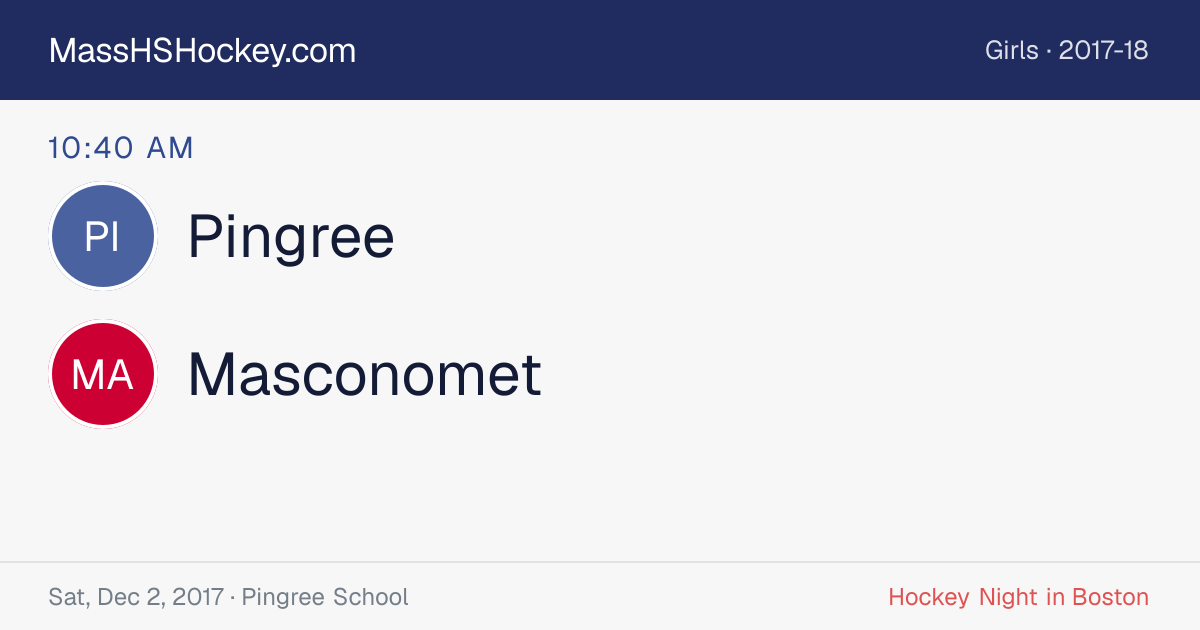 Pingree at Masconomet score card