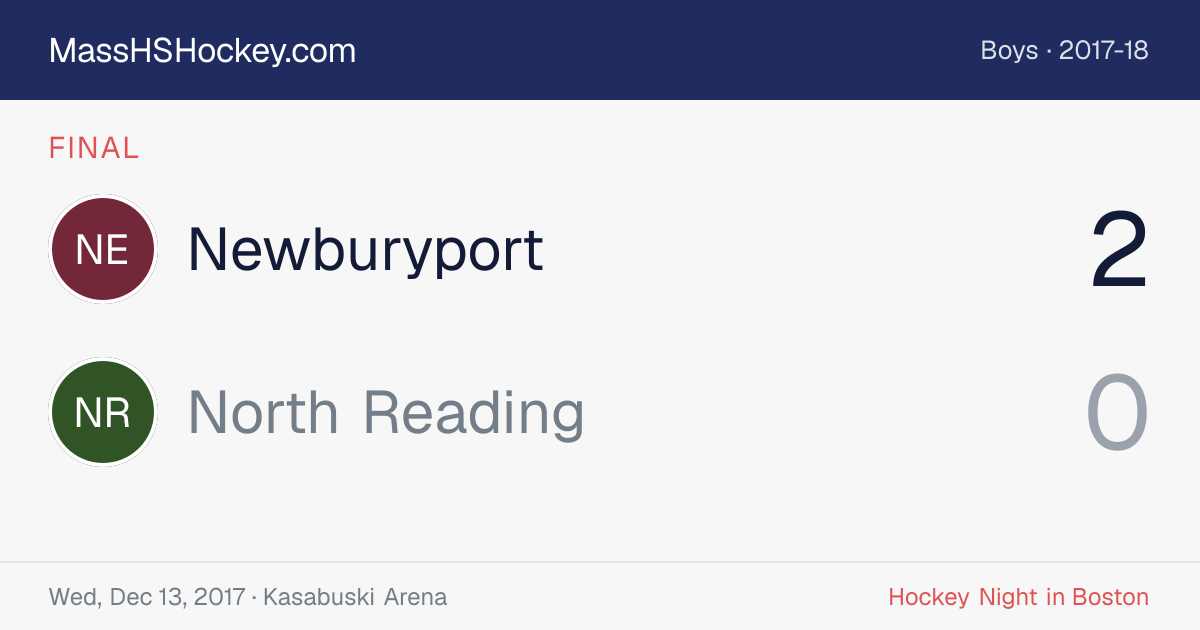 Newburyport at North Reading score card