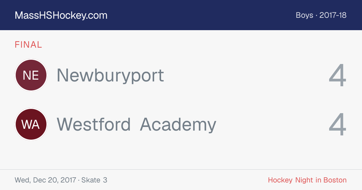 Newburyport at Westford Academy score card