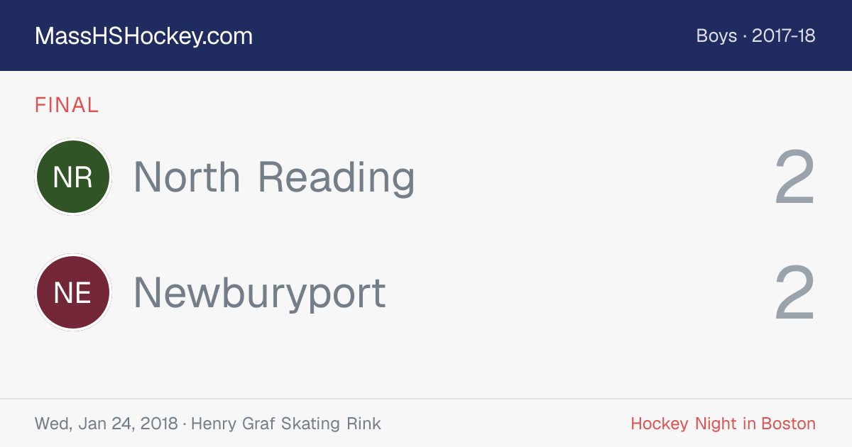 North Reading at Newburyport score card