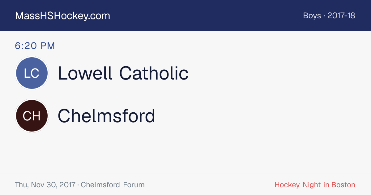 Lowell Catholic at Chelmsford score card