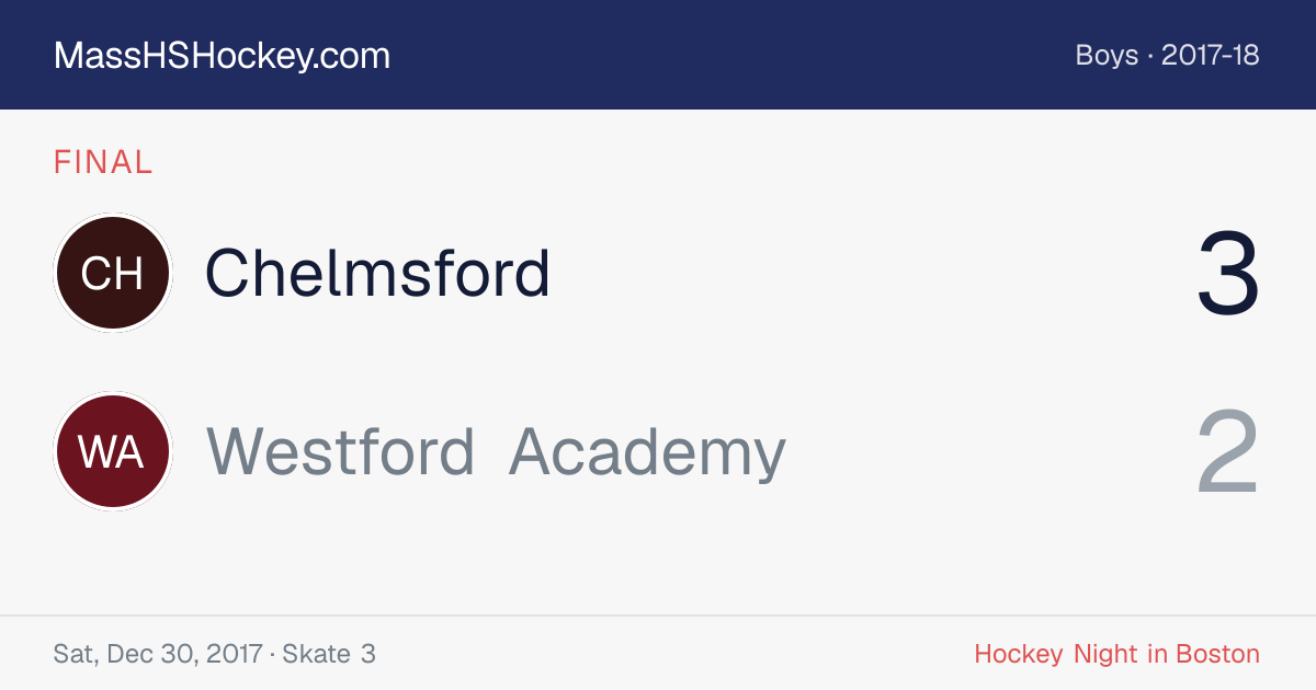 Chelmsford at Westford Academy score card