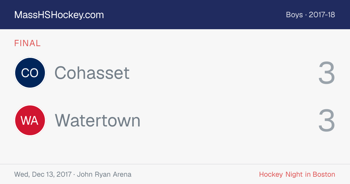 Cohasset at Watertown score card