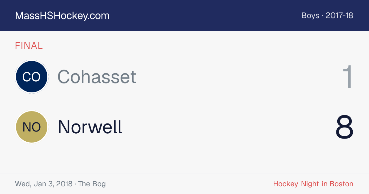 Cohasset at Norwell score card