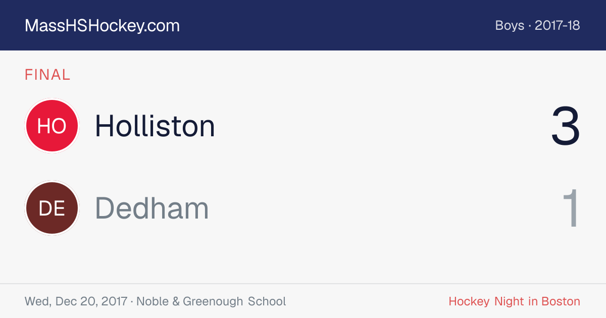 Holliston at Dedham score card