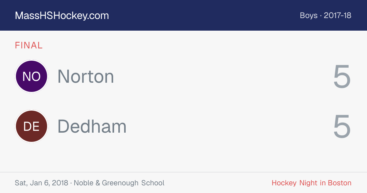 Norton at Dedham score card