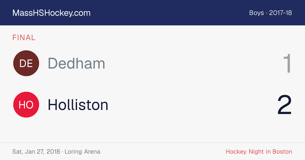 Dedham at Holliston score card