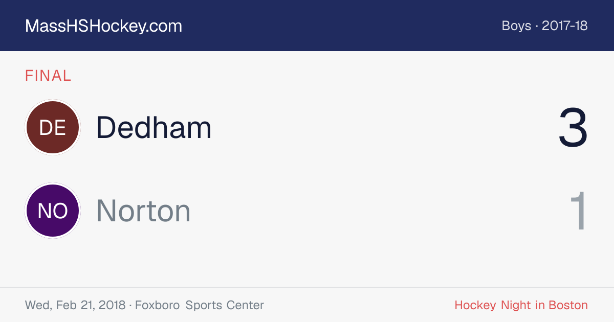 Dedham at Norton score card
