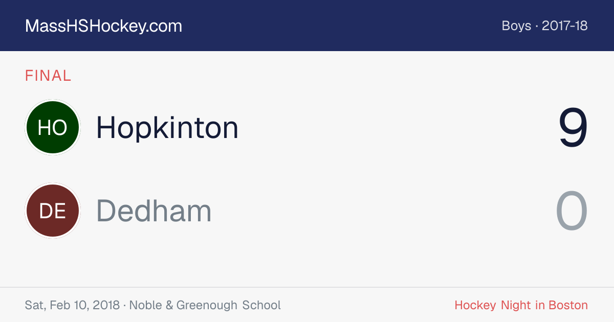 Hopkinton at Dedham score card