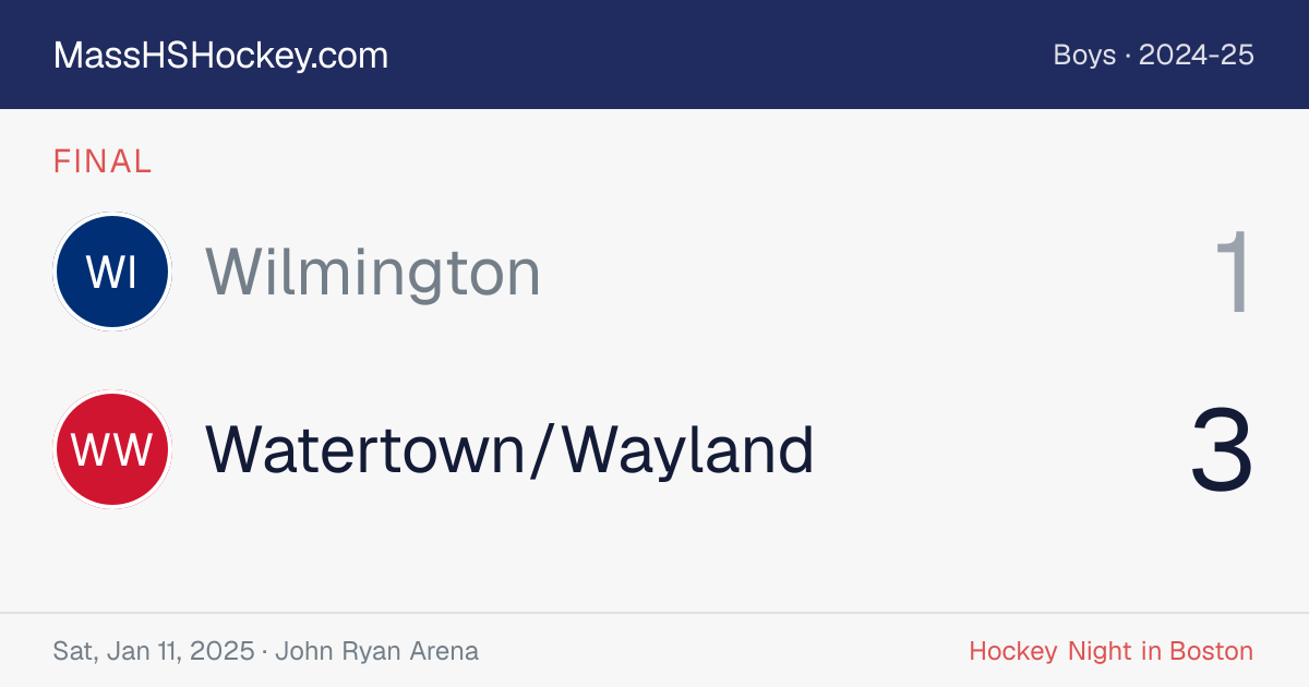 Wilmington at Watertown/Wayland score card