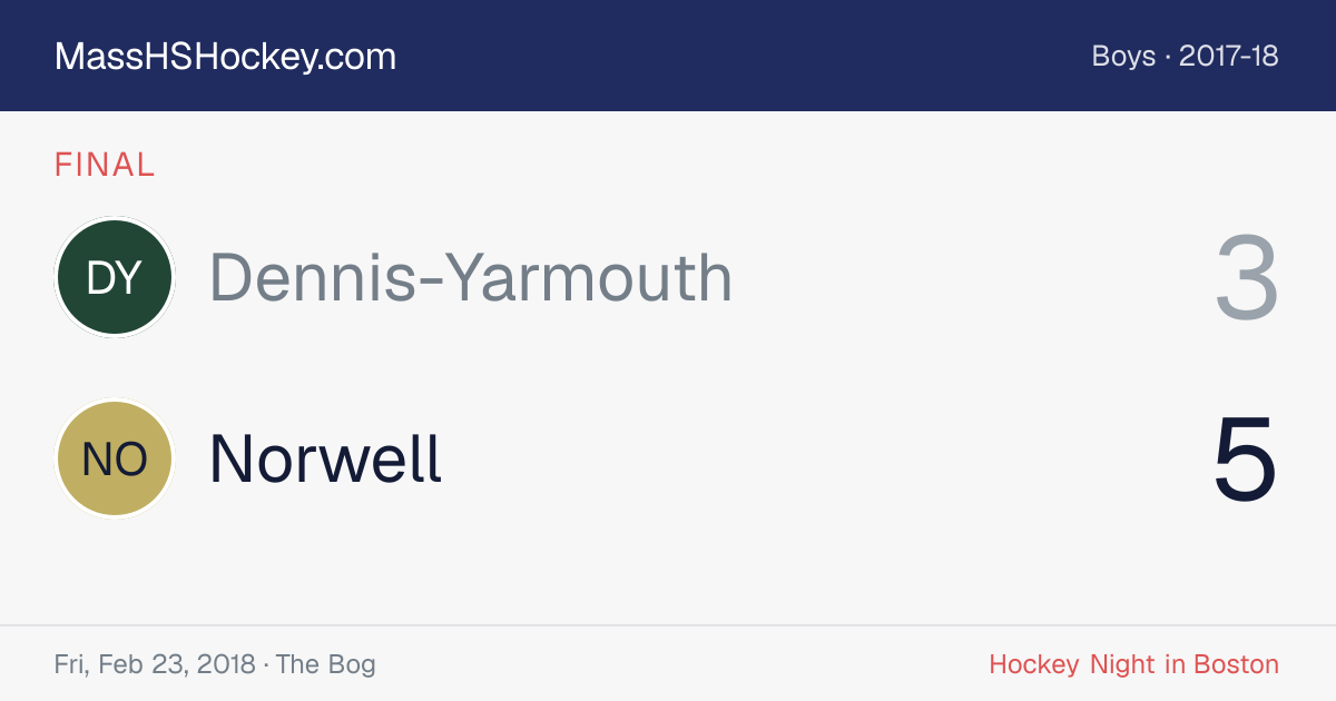 Dennis-Yarmouth at Norwell score card