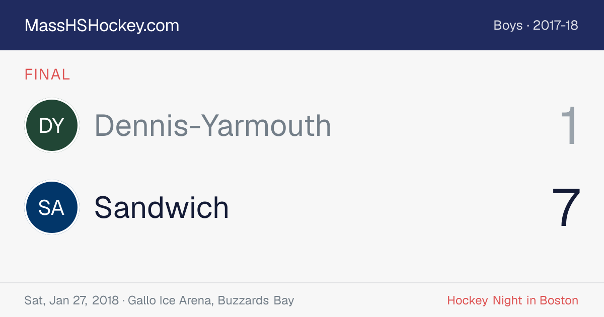 Dennis-Yarmouth at Sandwich score card
