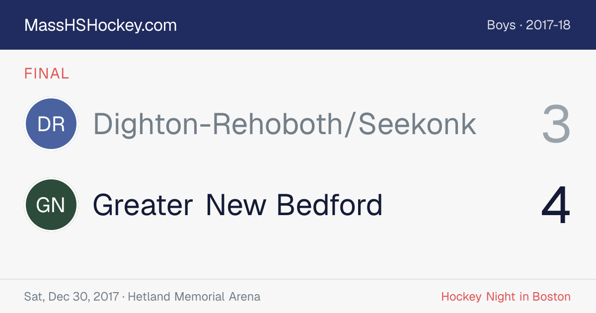 Dighton-Rehoboth/Seekonk at Greater New Bedford score card