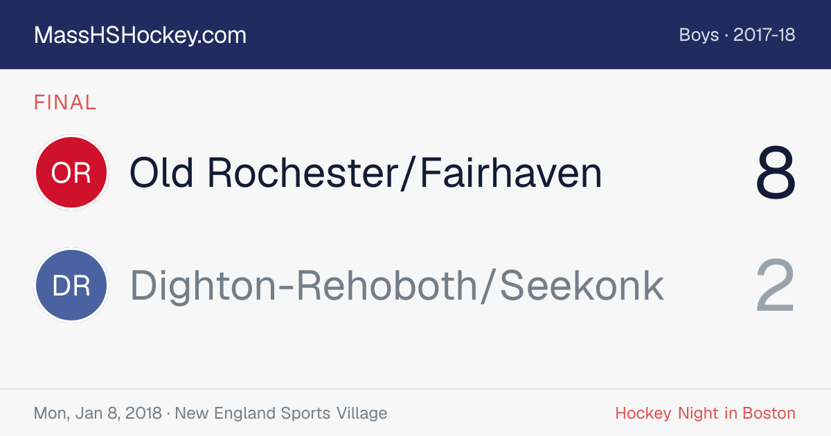 Old Rochester/Fairhaven at Dighton-Rehoboth/Seekonk score card
