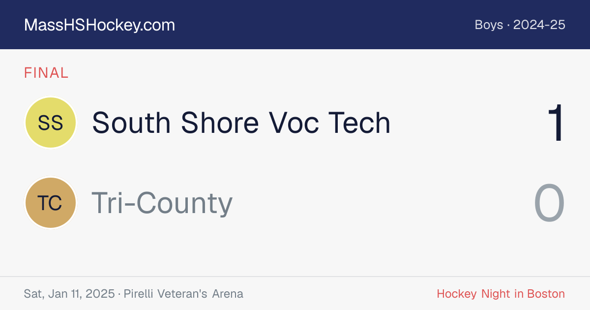South Shore Voc Tech at Tri-County score card