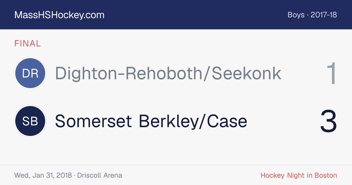 Dighton-Rehoboth/Seekonk at Somerset Berkley/Case score card