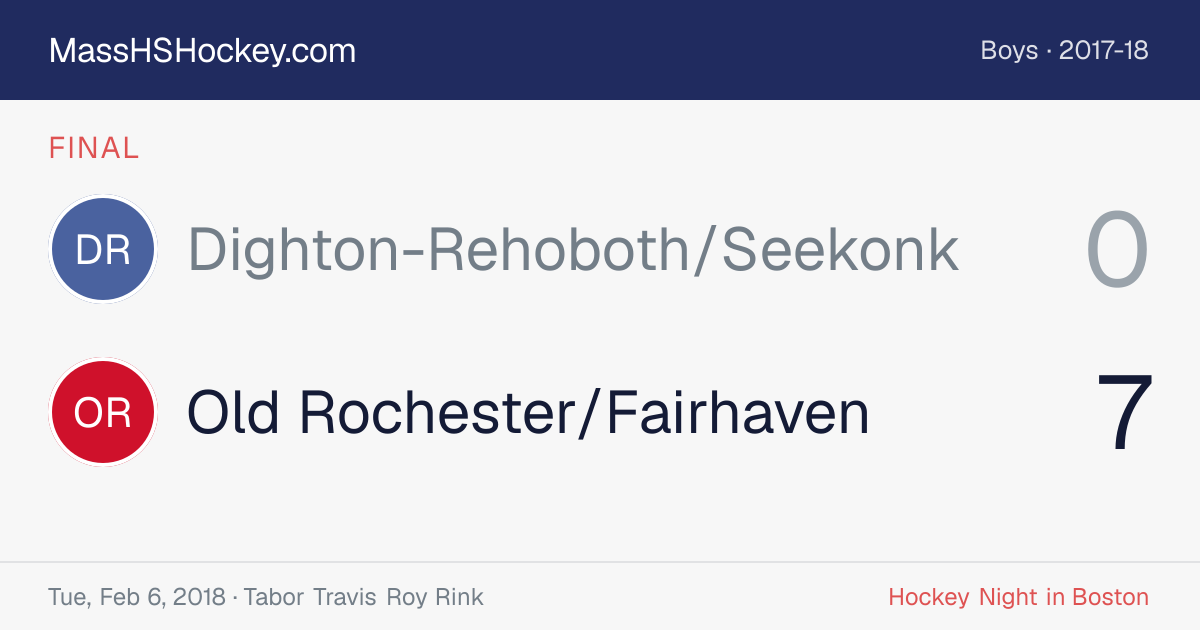 Dighton-Rehoboth/Seekonk at Old Rochester/Fairhaven score card