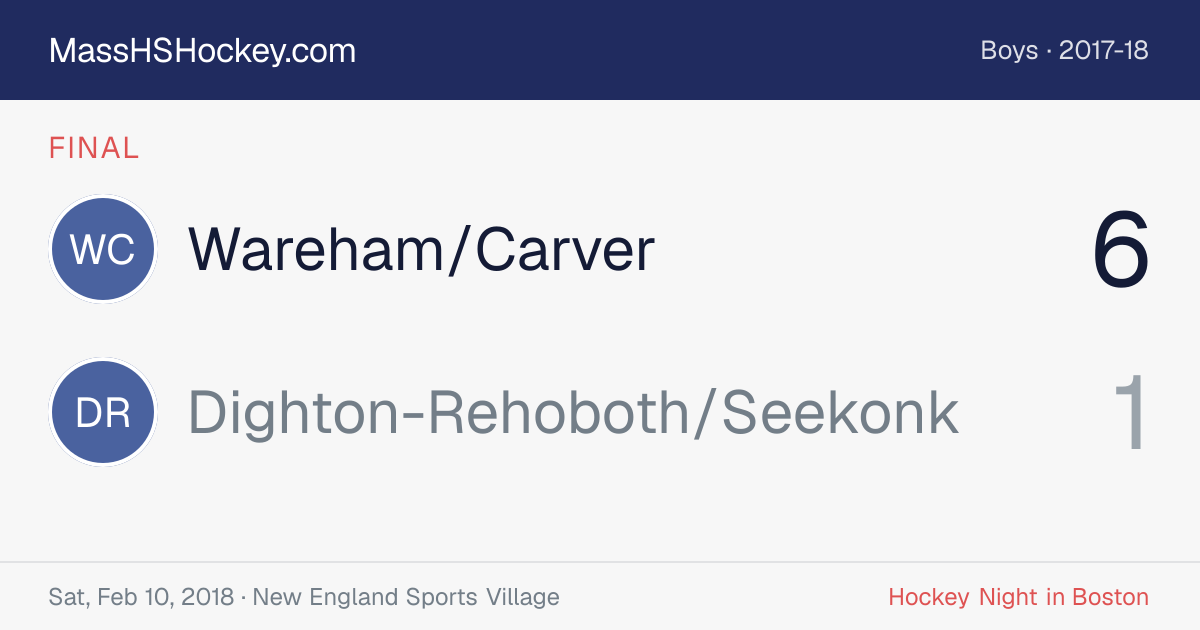 Wareham/Carver at Dighton-Rehoboth/Seekonk score card