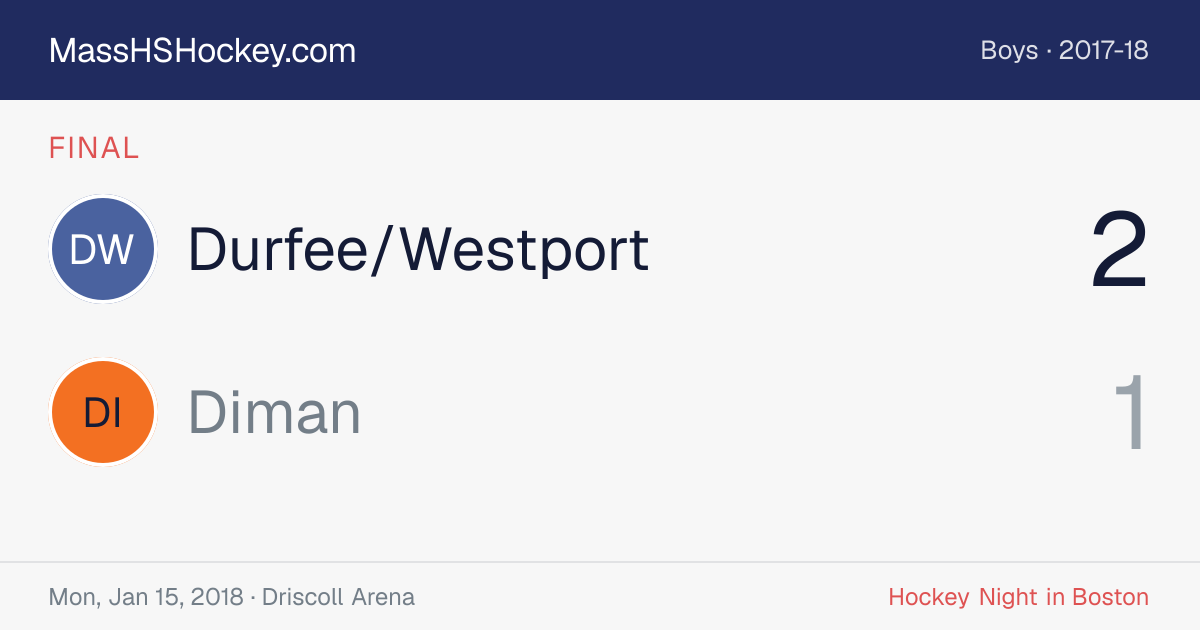 Durfee/Westport at Diman score card