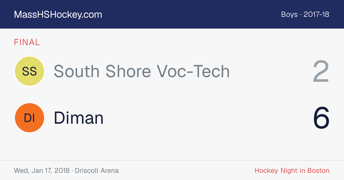 South Shore Voc-Tech at Diman score card