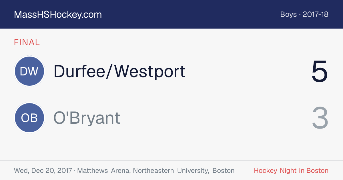 Durfee/Westport at O'Bryant score card