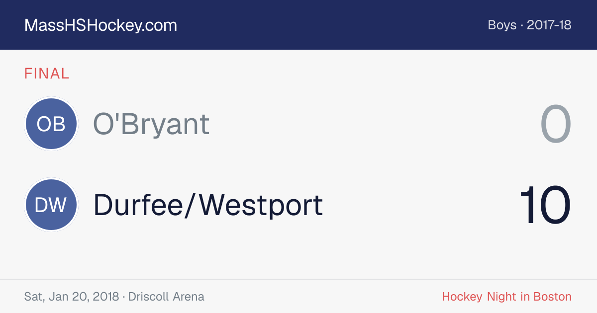 O'Bryant at Durfee/Westport score card