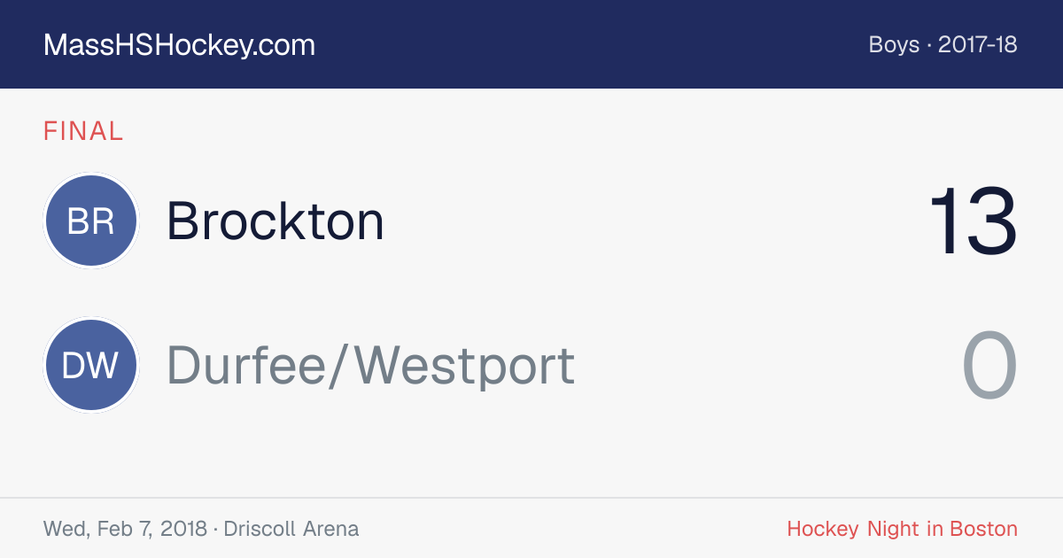 Brockton at Durfee/Westport score card