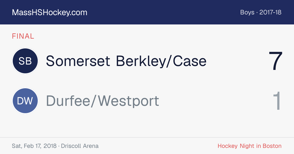Somerset Berkley/Case at Durfee/Westport score card