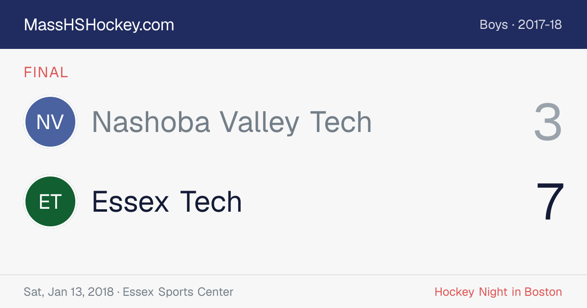 Nashoba Valley Tech at Essex Tech score card