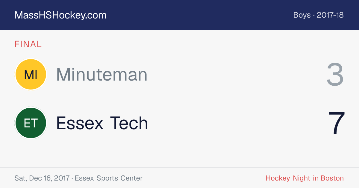 Minuteman at Essex Tech score card