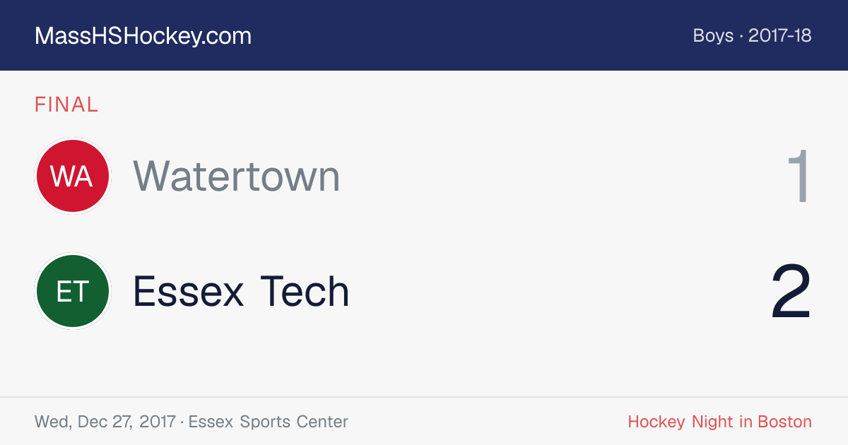 Watertown at Essex Tech score card