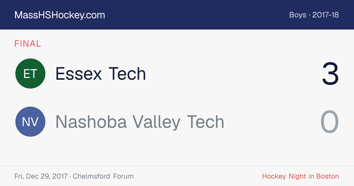 Essex Tech at Nashoba Valley Tech score card
