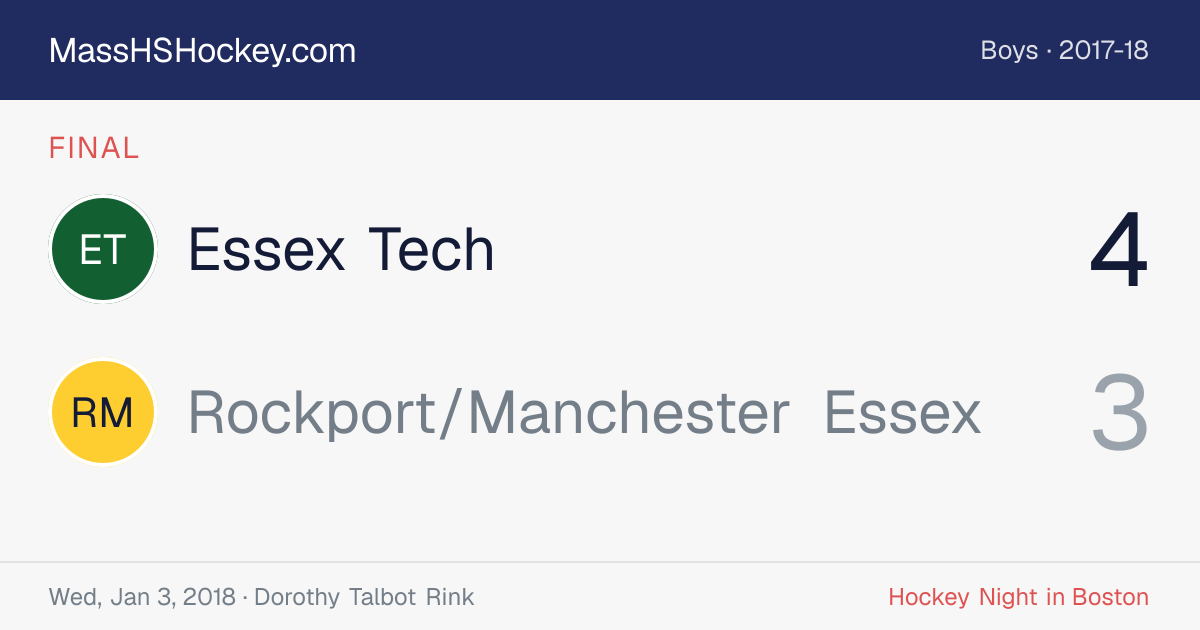 Essex Tech at Rockport/Manchester Essex score card