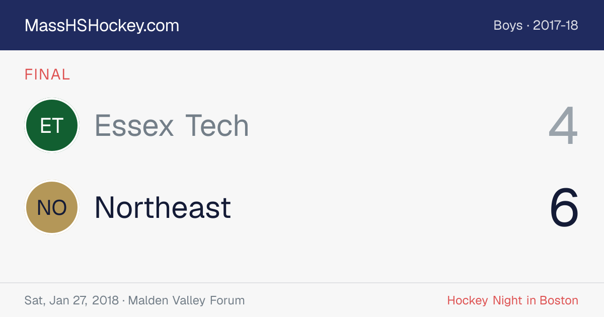 Essex Tech at Northeast score card