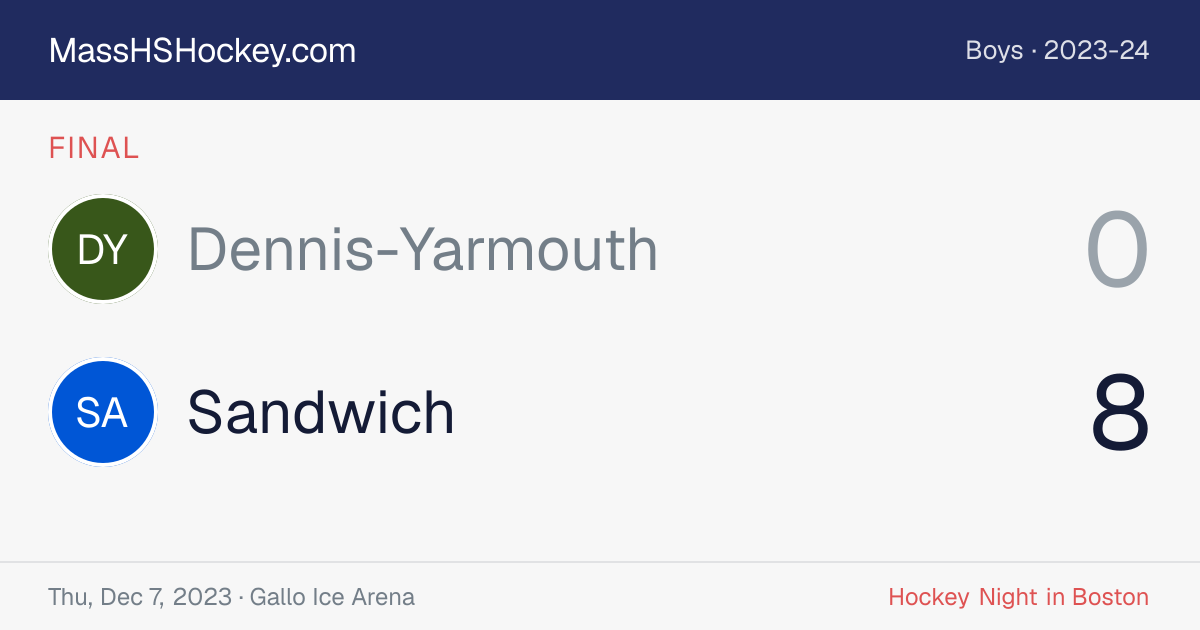 Dennis-Yarmouth at Sandwich score card