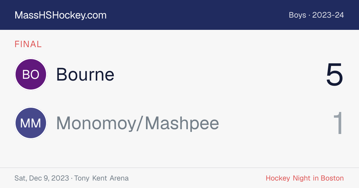 Bourne at Monomoy/Mashpee score card