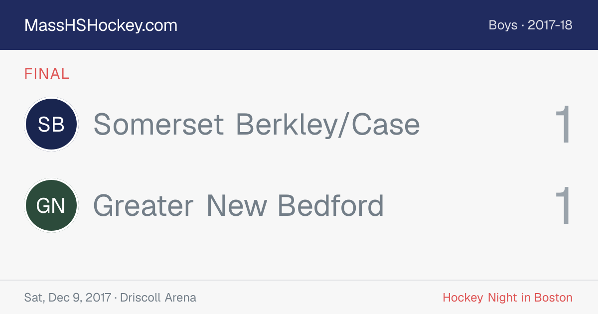 Somerset Berkley/Case at Greater New Bedford score card