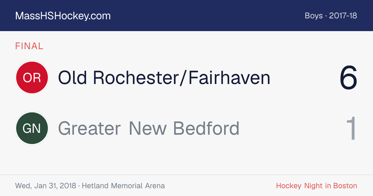 Old Rochester/Fairhaven at Greater New Bedford score card