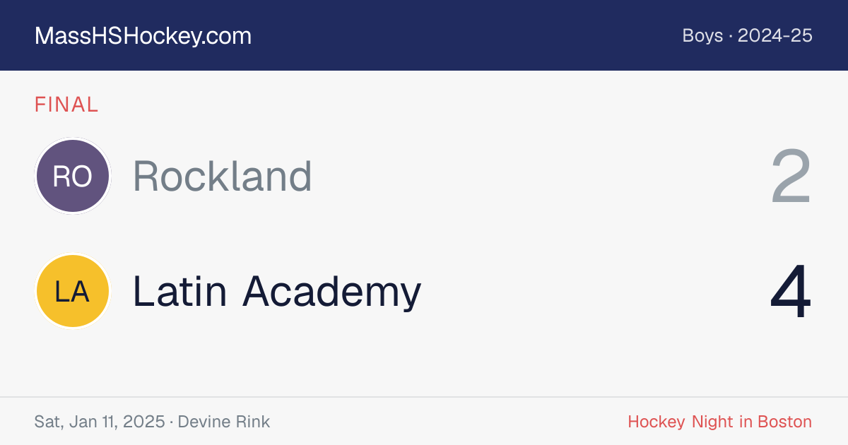 Rockland at Latin Academy score card