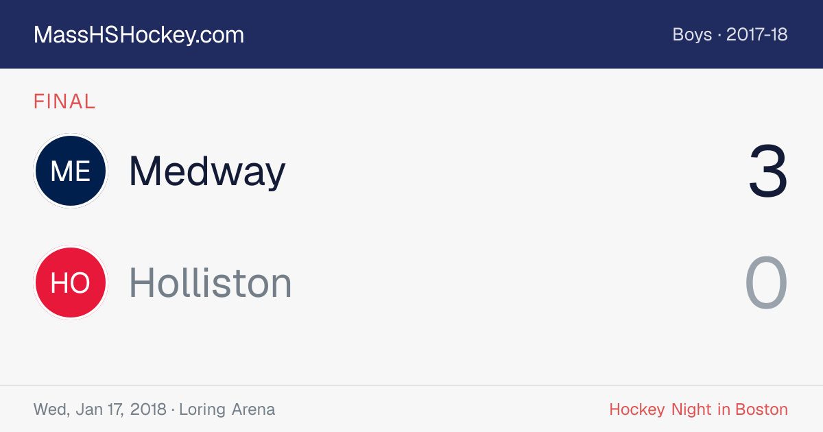 Medway at Holliston score card