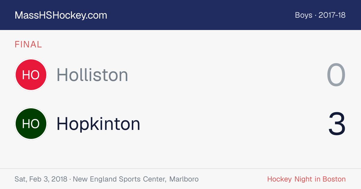Holliston at Hopkinton score card