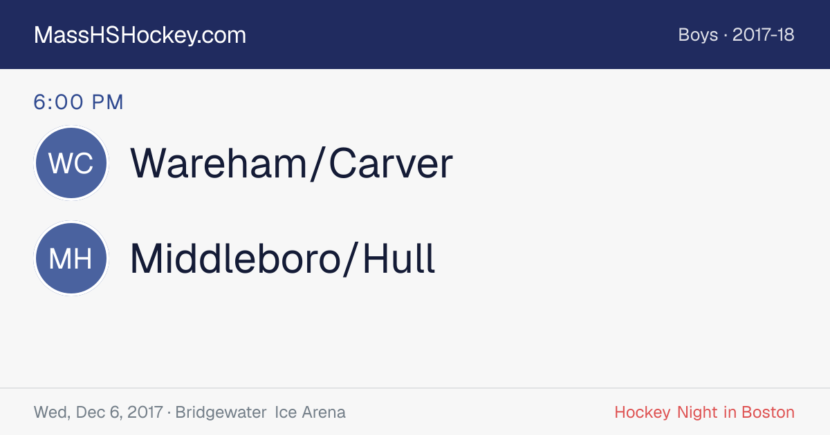 Wareham/Carver at Middleboro/Hull score card